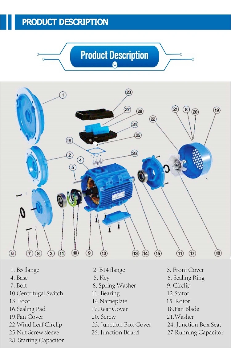 hot selling three phase Crane and Metallurgical Wound Rotor hoist YZR YZRE YZP 380V F H TH Slip Ring Electric AC induction Motor