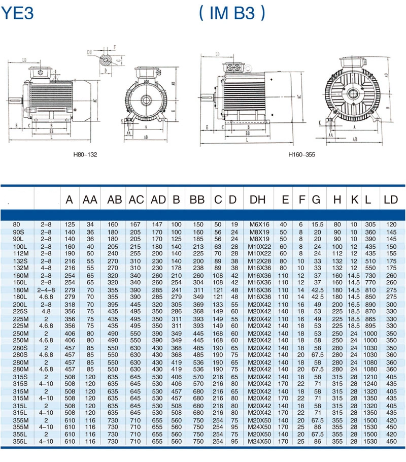 CE Approved Yd Variable Speed Motor for Ventilator with Aluminum-Bar Rotor